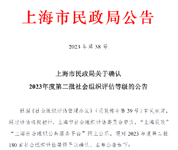 AAAA！我会荣获社会组织评估4A等级