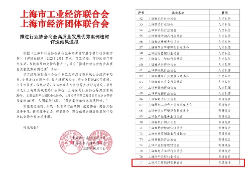 42-上海浦东智能照明联合会在“行业协会商会高质量发展优秀案例选树”活动中获得一项优秀案例——先进标准