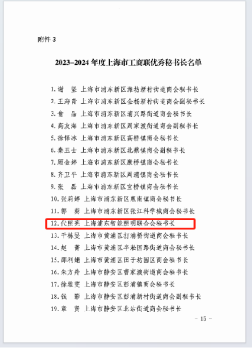 45-上海浦东智能照明联合会代照亮 喜获 “2023-2024年度上海市工商联优秀秘书长